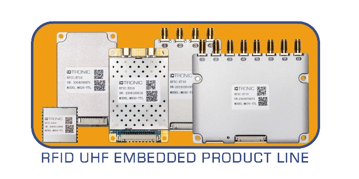 RFID Embedded Reader Module für Integration in Geräte